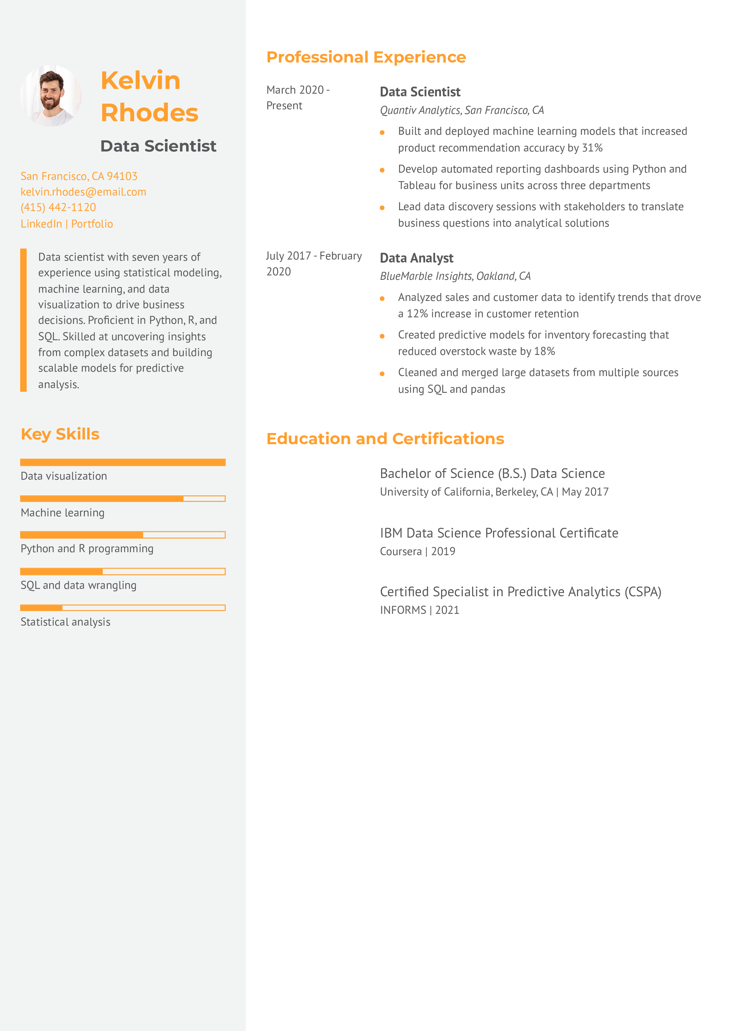 Data Scientist Resume Example