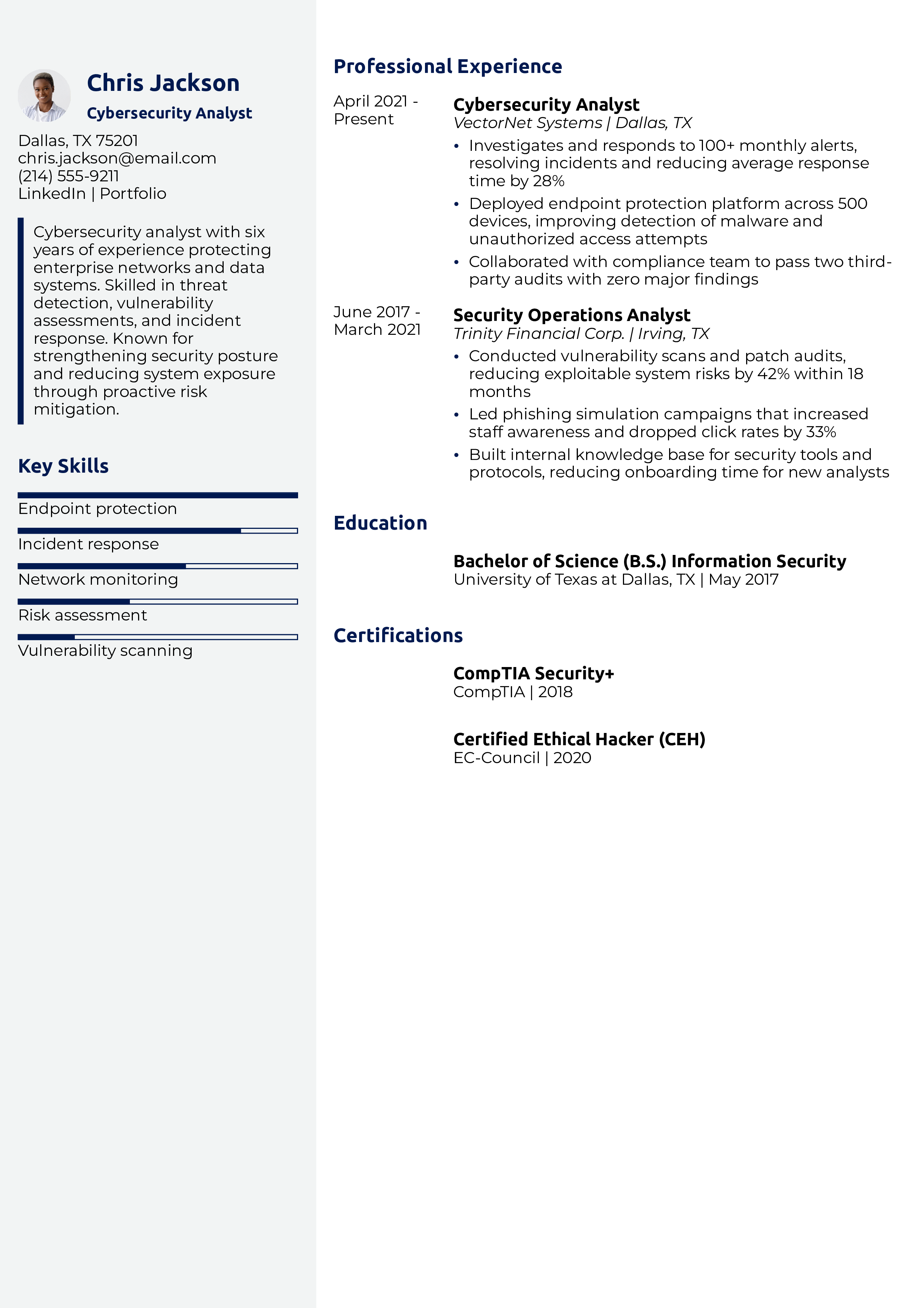 Cybersecurity Analyst Resume Example