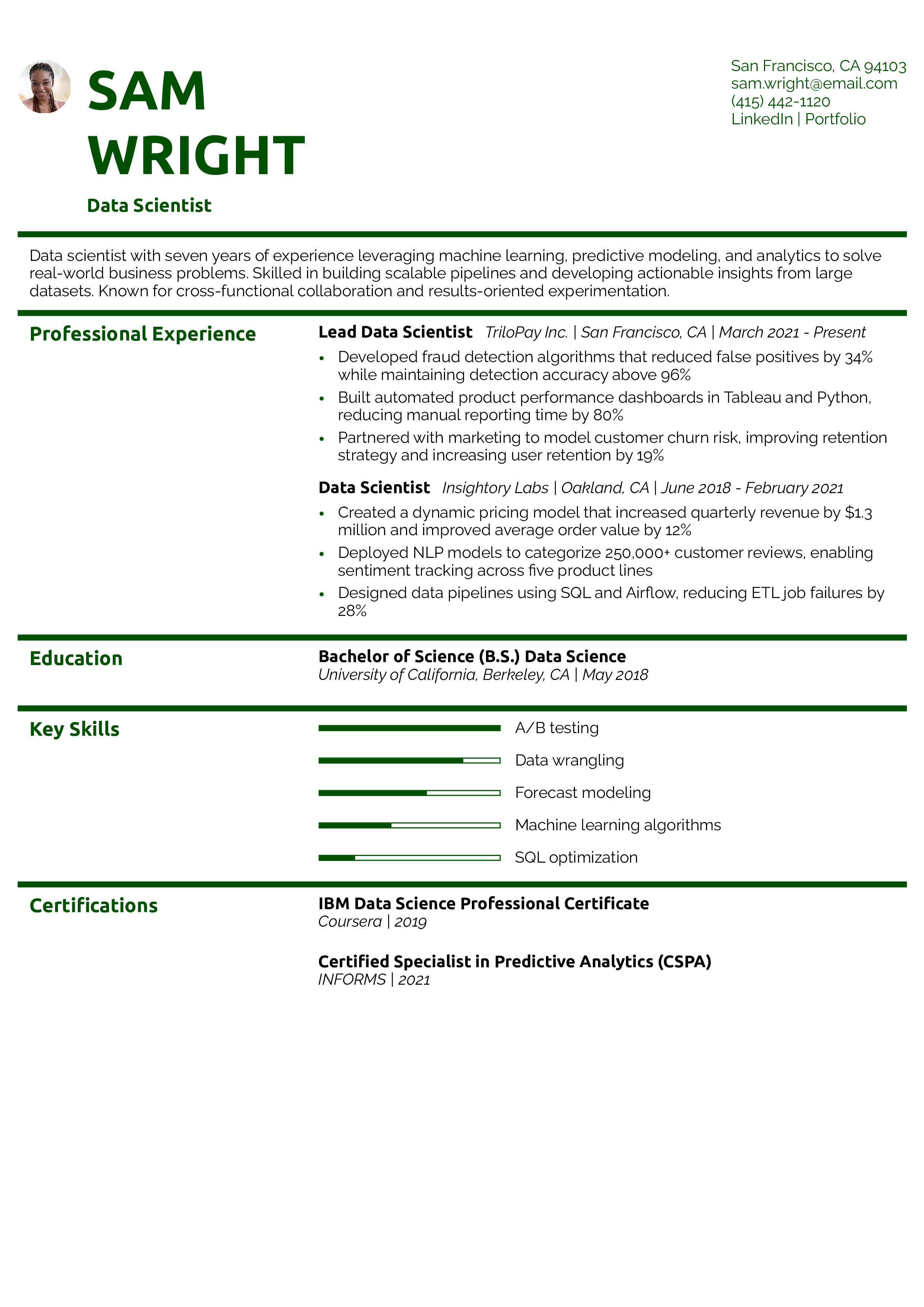 Data Scientist Resume Example
